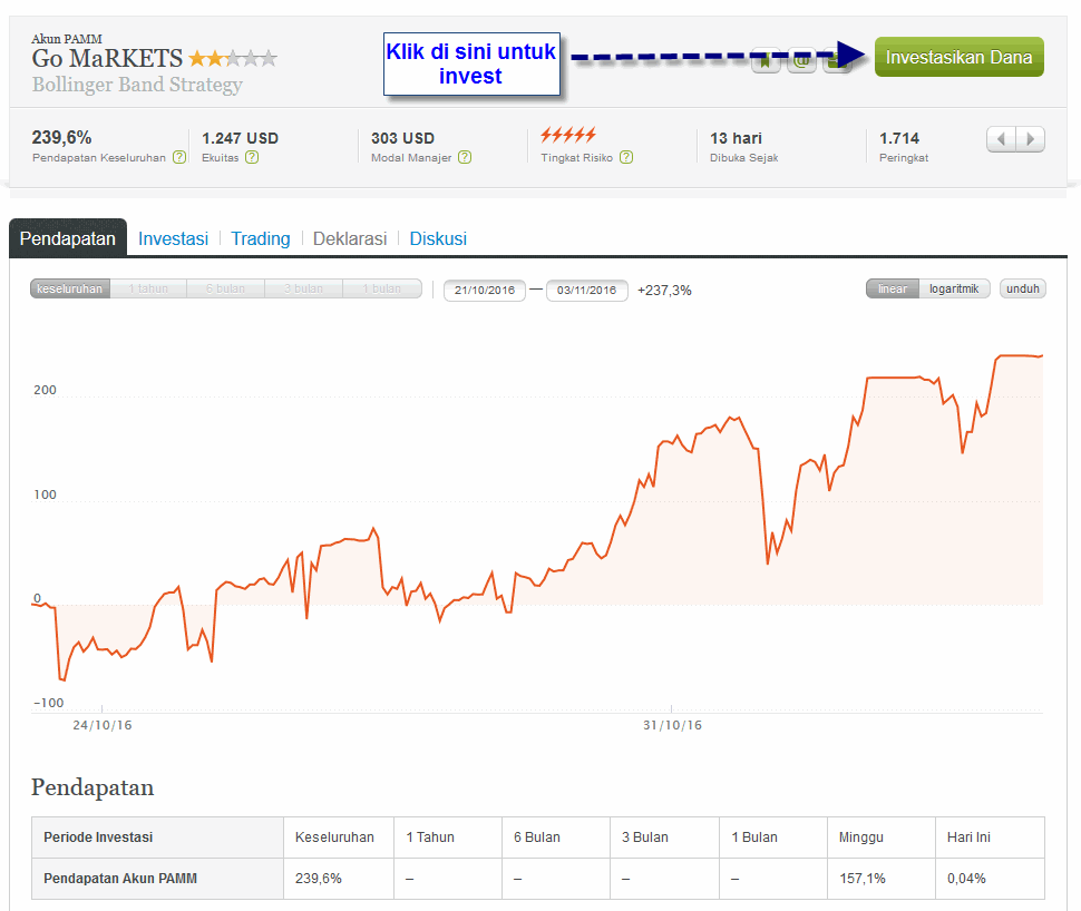 strategie spiel online strategie spiel online
